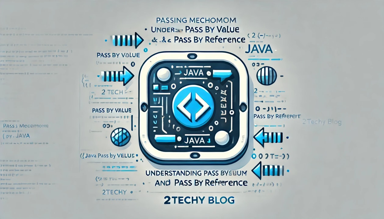Passing Mechanism trong Java: Java luôn Pass by Value — kể cả với Object
