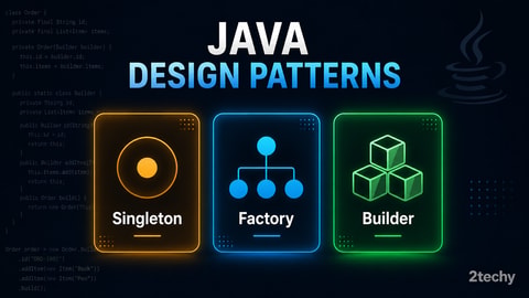 Design Pattern trong Java — Singleton, Factory, Builder