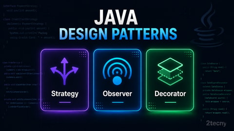 Design Pattern trong Java — Strategy, Observer, Decorator