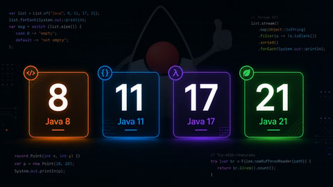 Java 8, 11, 17, 21 — Mỗi Version Mang Lại Gì?